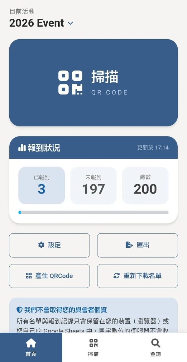 報到系統 - 首頁：顯示目前活動「2026 Event」、大顆的「掃描 QR CODE」按鈕、報到狀況統計（已報到 3、未報到 197、總數 200），以及設定、匯出、產生 QRCode、重新下載名單四個功能按鈕，下方為「我們不會取得您的與會者個資」隱私聲明（手機畫面）