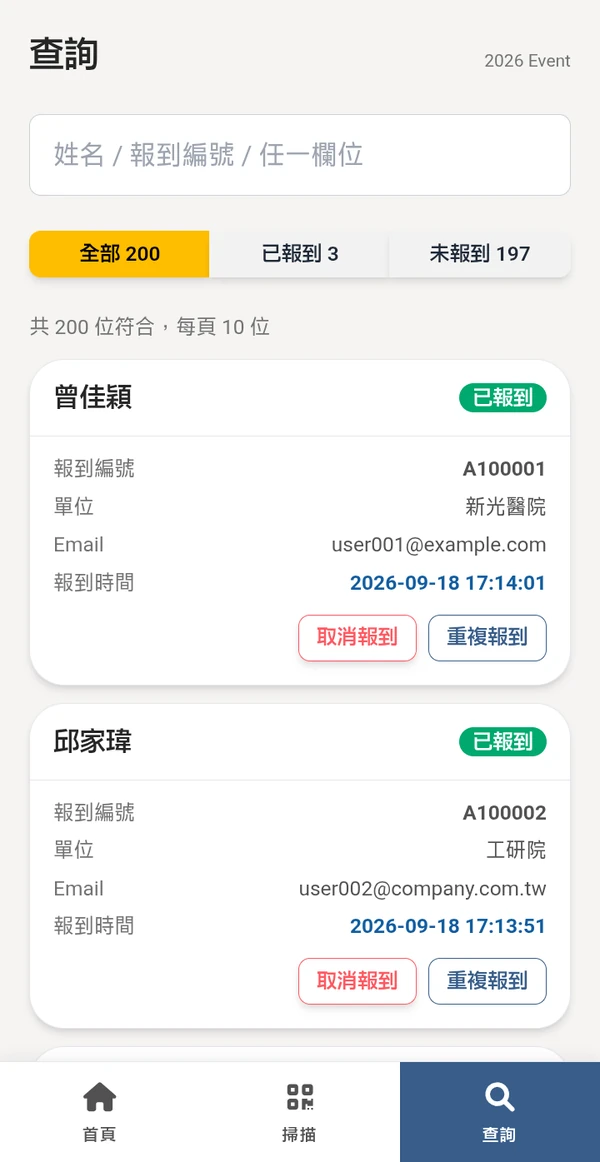 報到系統 - 查詢與手動報到：以姓名、報到編號或任一欄位搜尋，可切換全部 200 / 已報到 3 / 未報到 197 篩選，每筆顯示姓名、單位、Email、報到時間與已報到標籤，提供「取消報到」與「重複報到」按鈕（手機畫面）